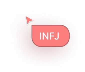 infj