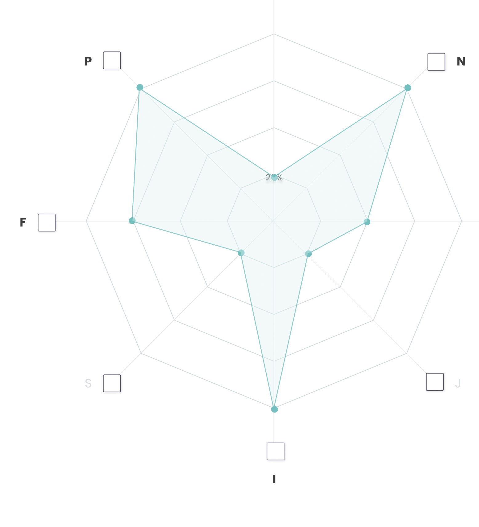 polygonskeleton