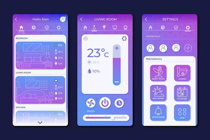 Blog AR Menus