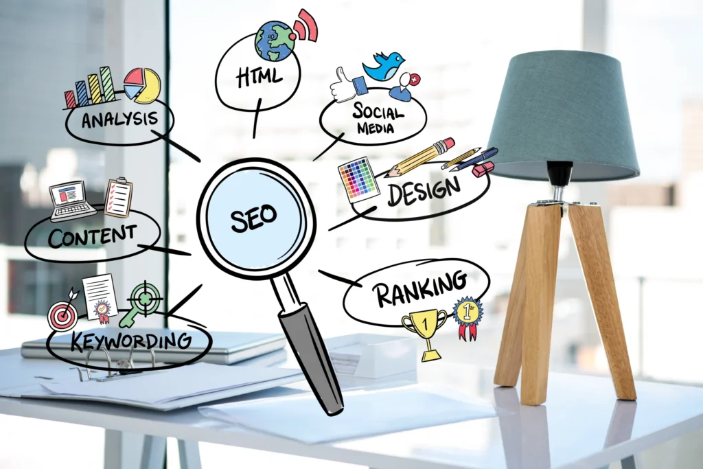 Blog SEO Detail