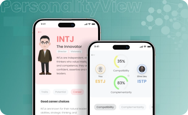 Portfolio personality view Impact1